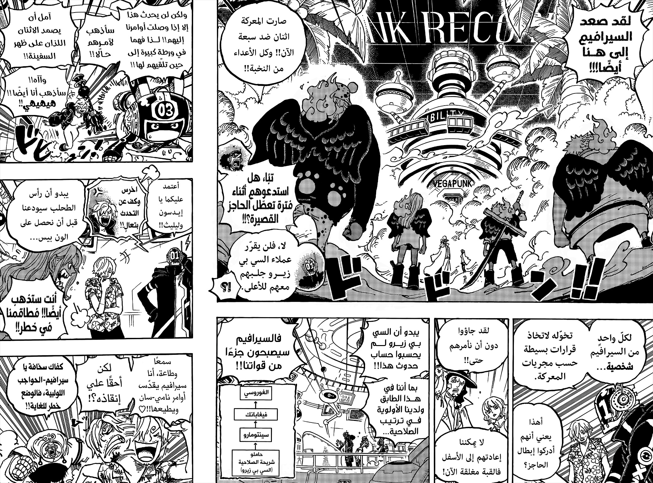 Read One Piece AR Manga Online