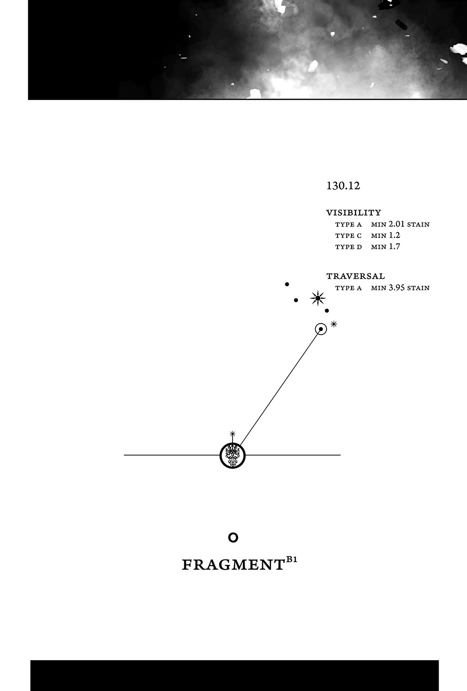 Read §IIII - Recovery Fragments EN Manga Online