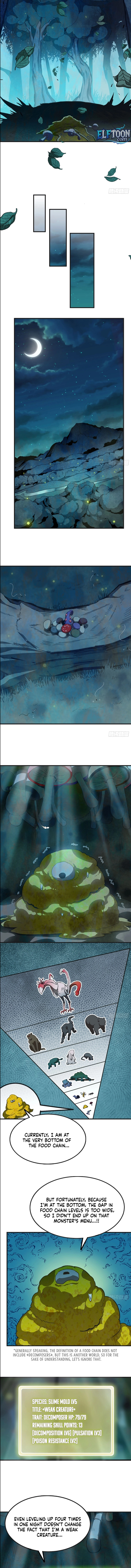 Read Alone as a Slime EN Manga Online