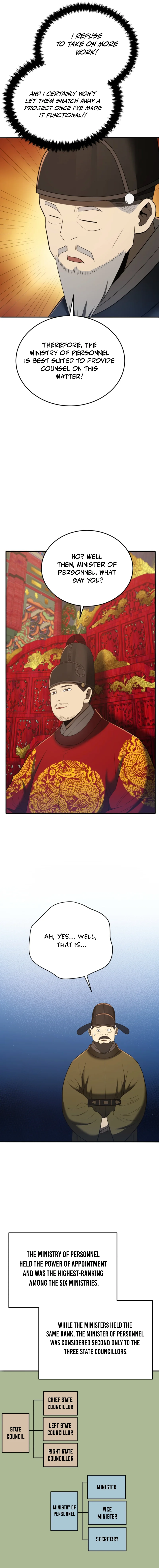 Read Black Corporation_ Joseon EN Manga Online