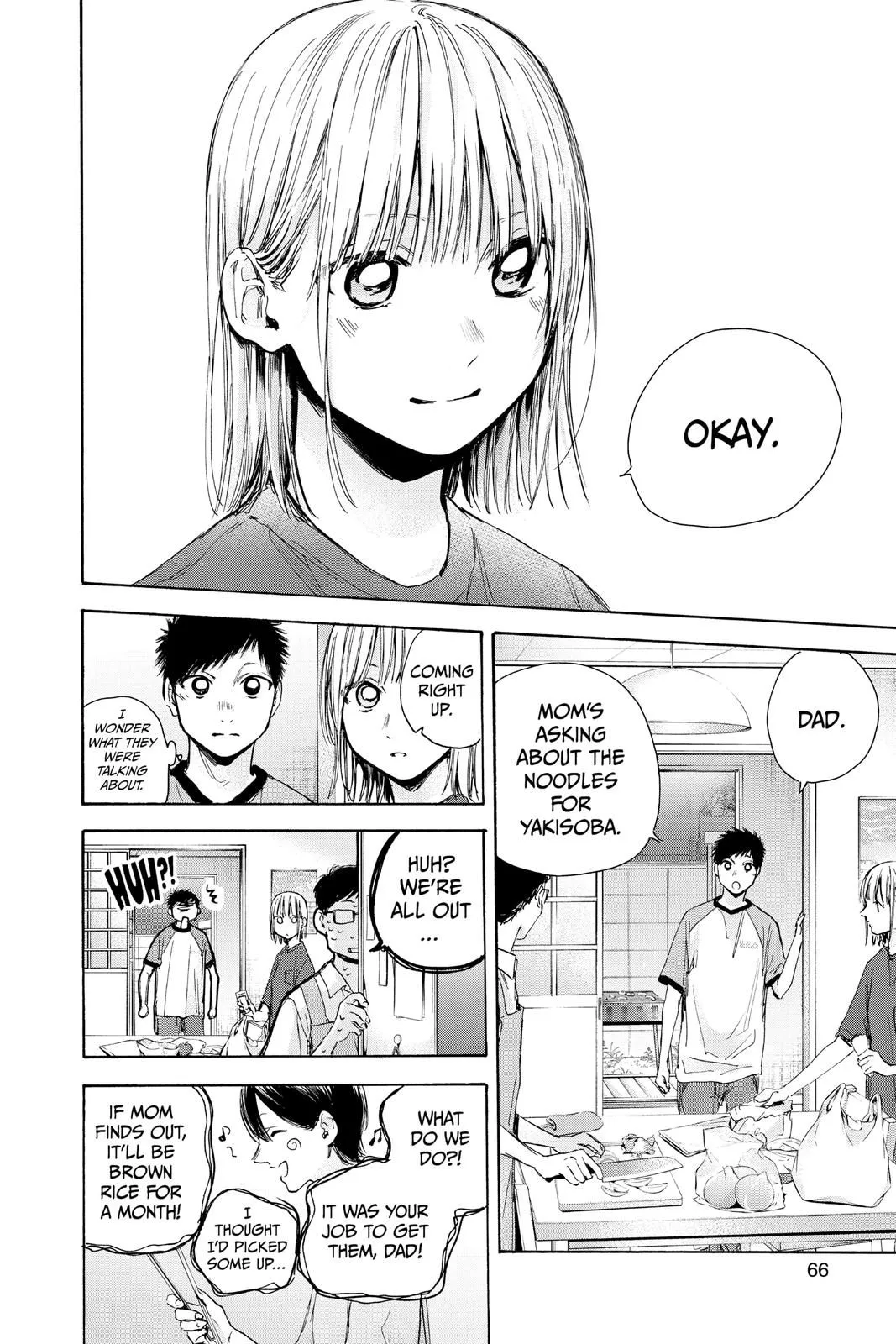 Read Blue Box En Manga Online