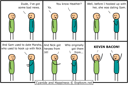 Read C&H 2006 EN Manga Online