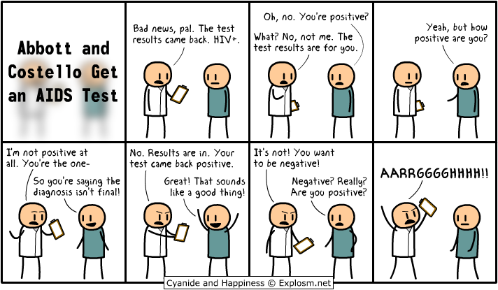 Read C&H 2010 EN Manga Online