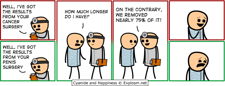 Read C&H 2010 EN Manga Online
