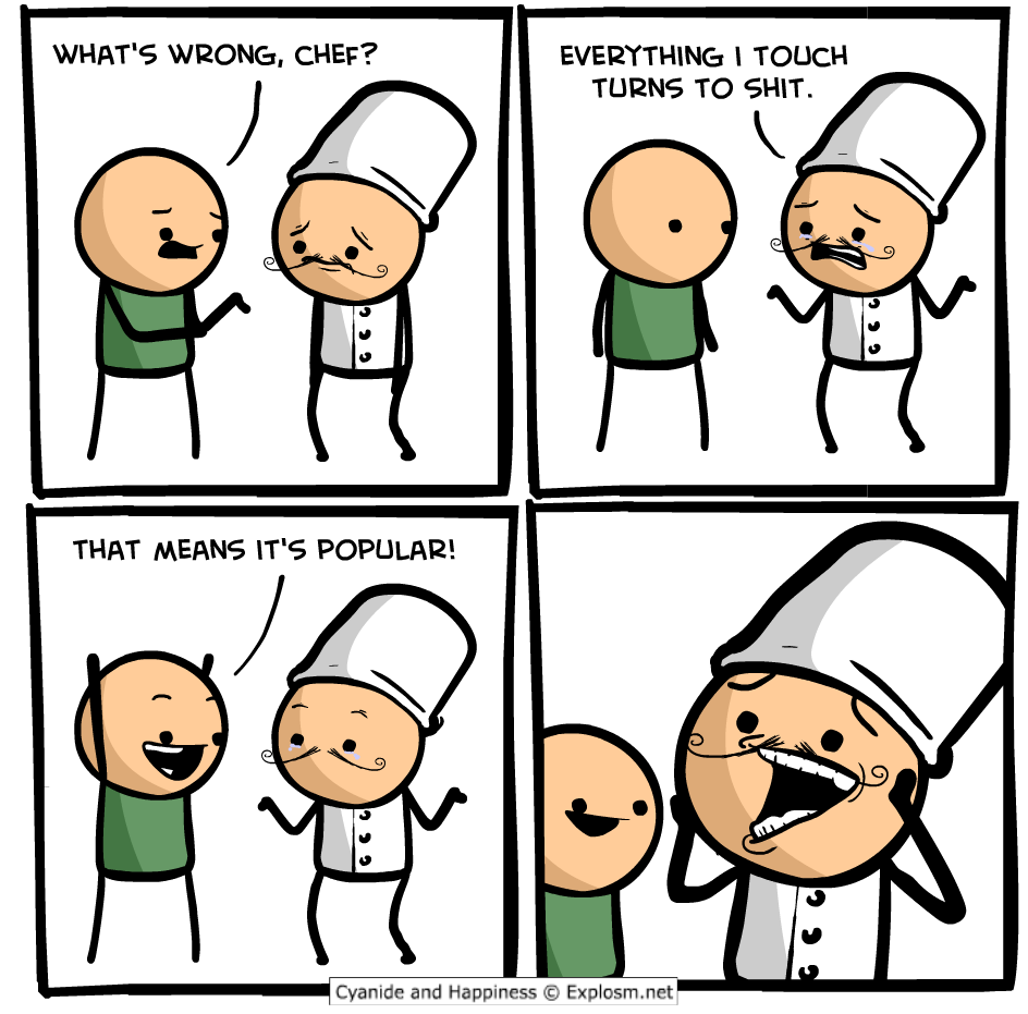 Read C&H 2023 EN Manga Online