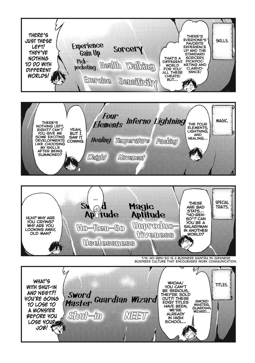 Read Hitoribocchi no Isekai Kouryaku EN Manga Online