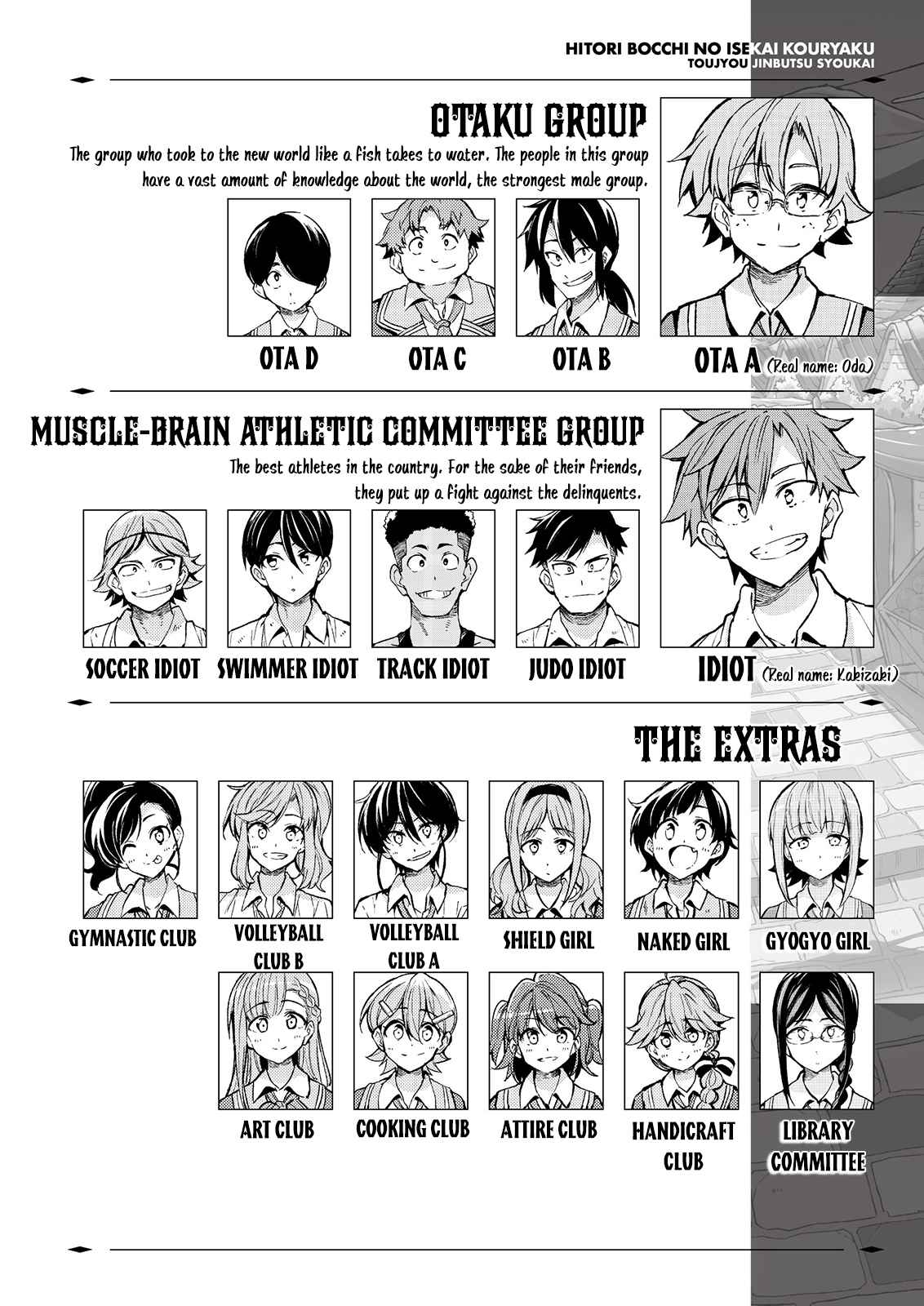 Read Hitoribocchi no Isekai Kouryaku EN Manga Online