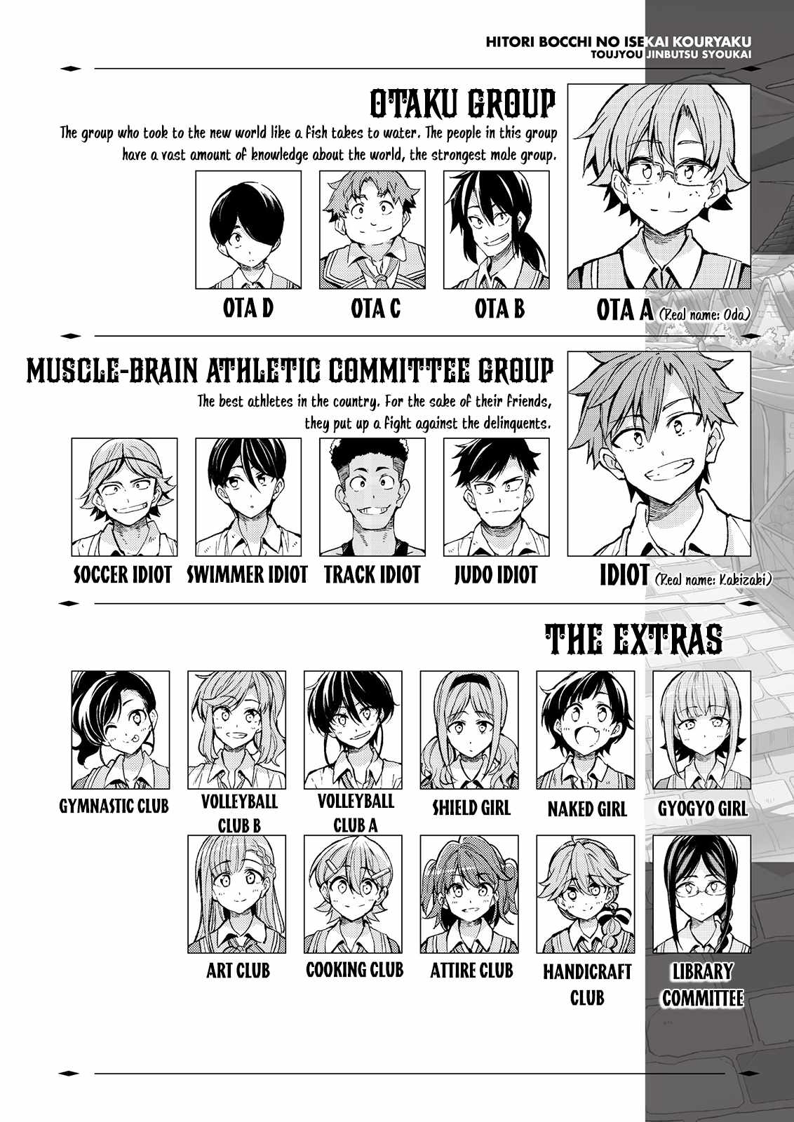 Read Hitoribocchi no Isekai Kouryaku EN Manga Online