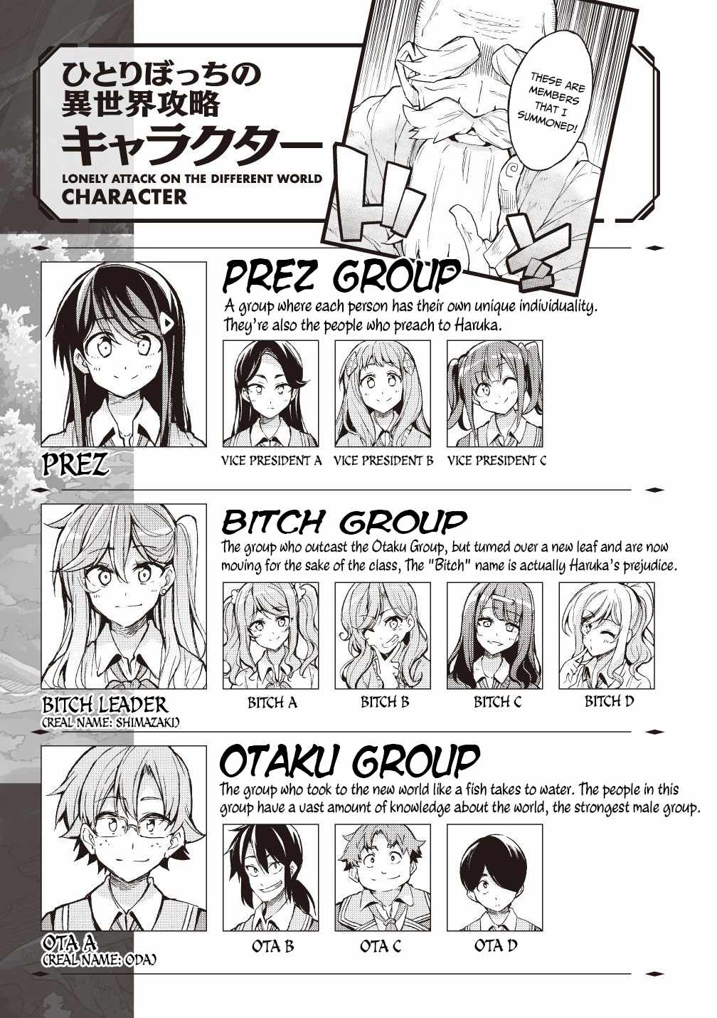 Read Hitoribocchi no Isekai Kouryaku EN Manga Online