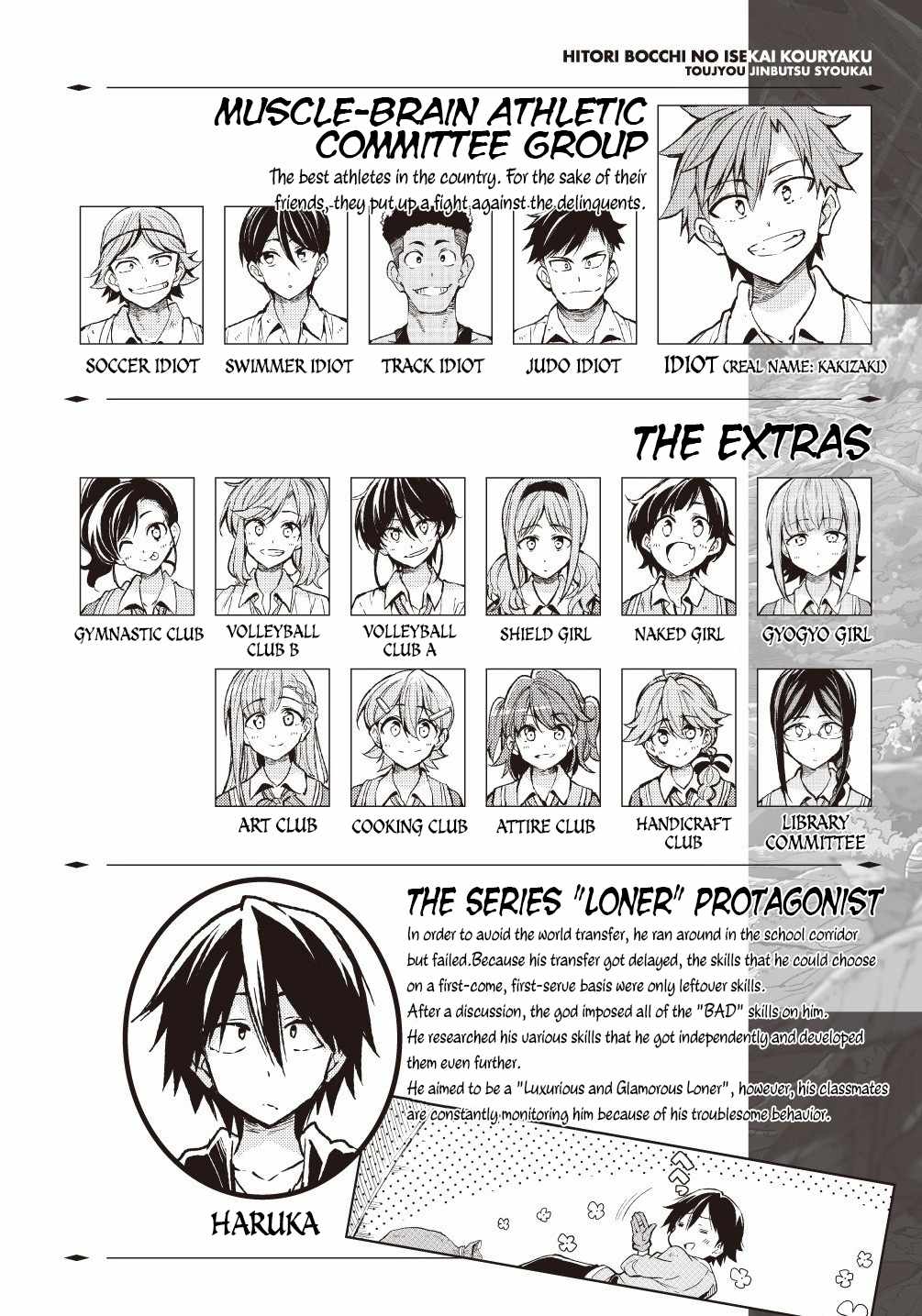 Read Hitoribocchi no Isekai Kouryaku EN Manga Online