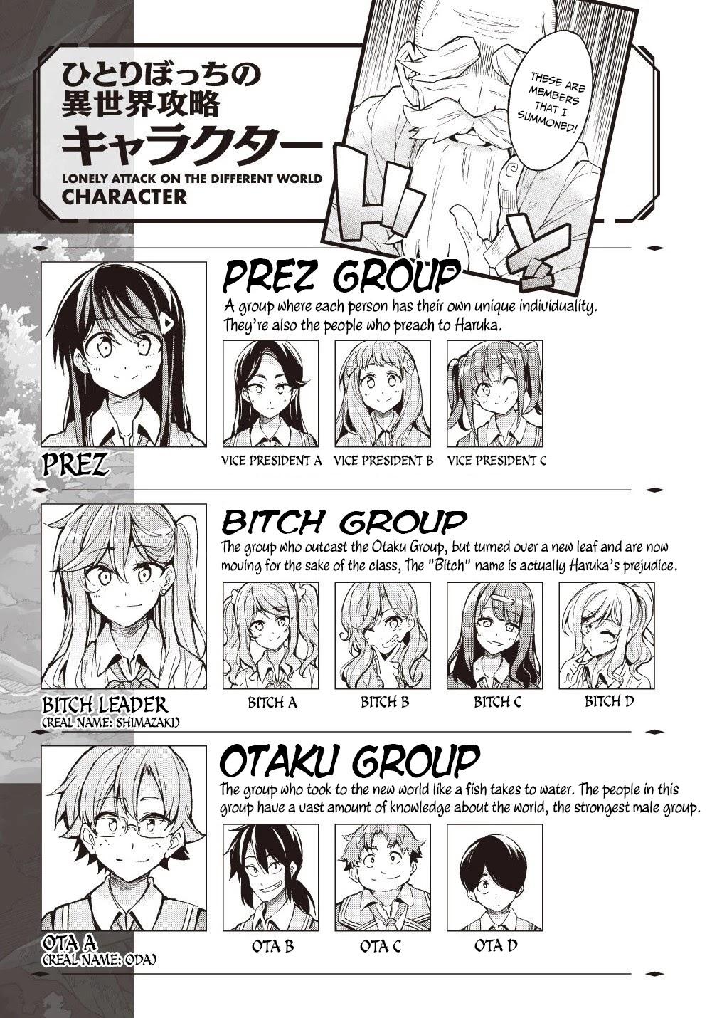 Read Hitoribocchi no Isekai Kouryaku EN Manga Online