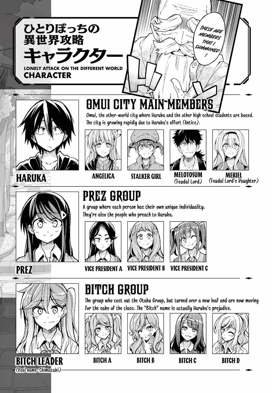 Read Hitoribocchi no Isekai Kouryaku EN Manga Online