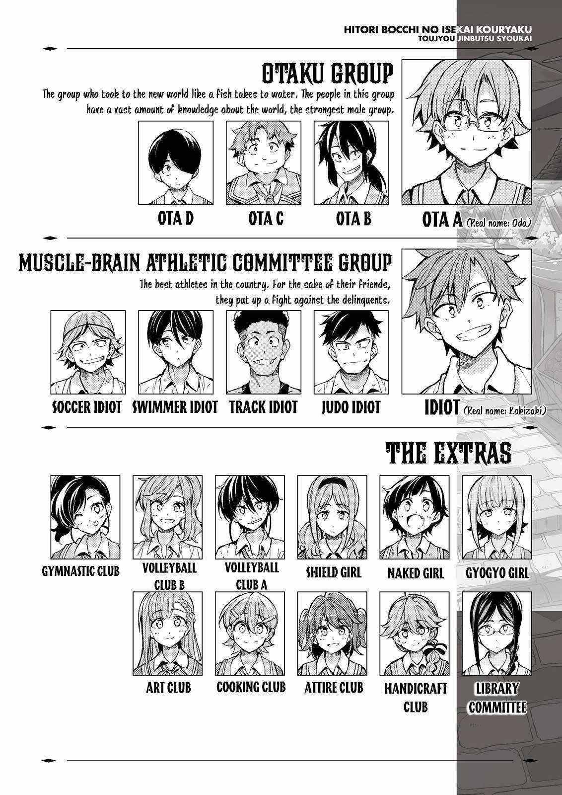 Read Hitoribocchi no Isekai Kouryaku EN Manga Online
