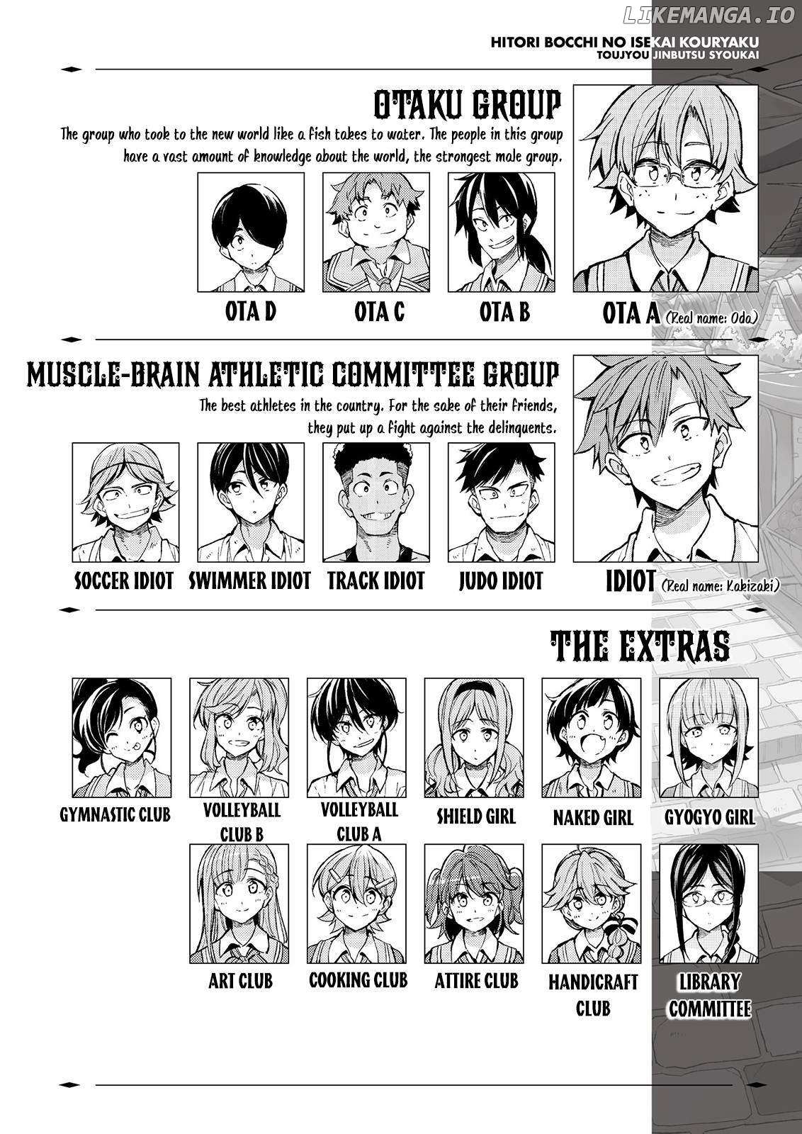 Read Hitoribocchi no Isekai Kouryaku EN Manga Online