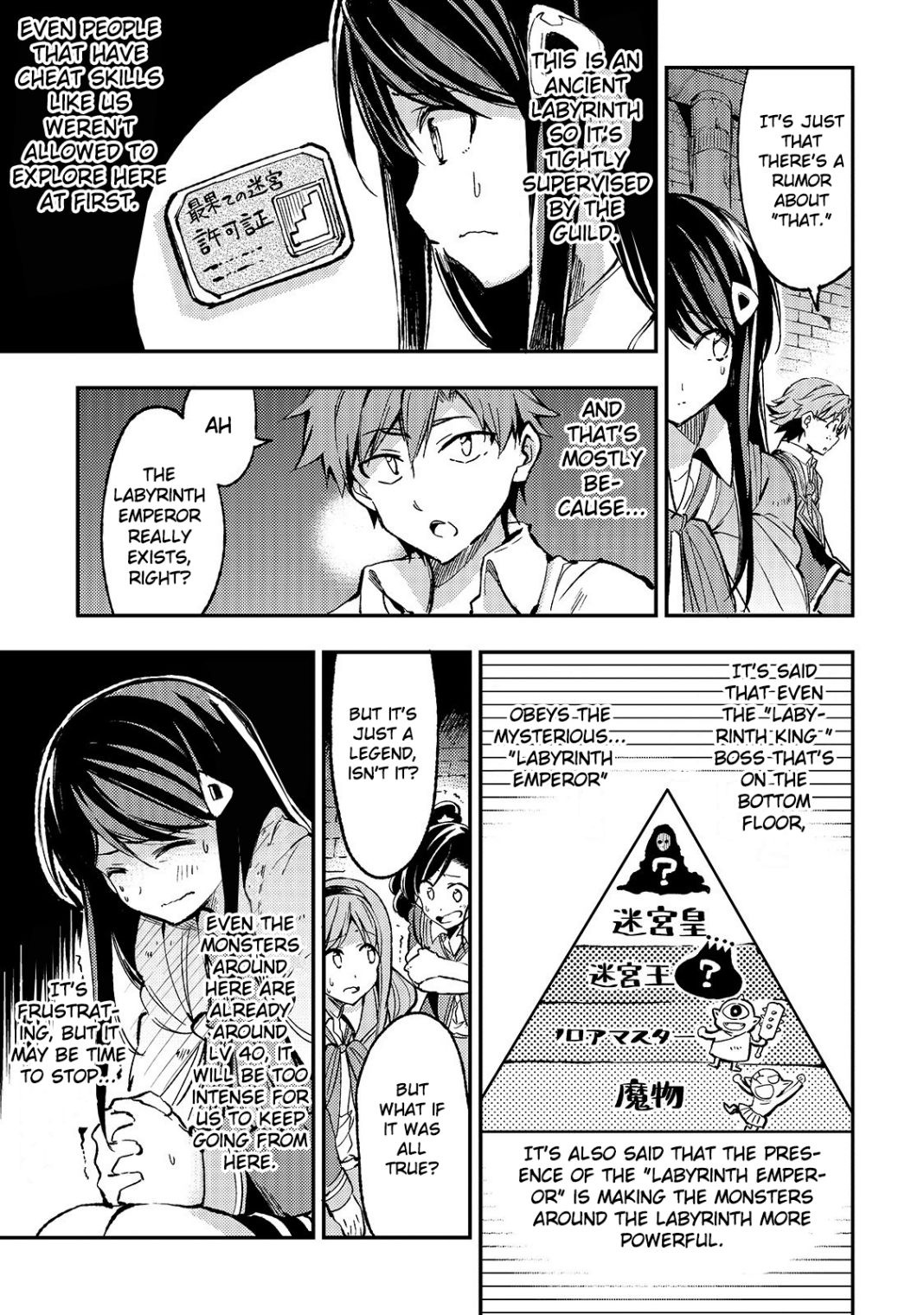 Read Hitoribocchi no Isekai Kouryaku EN Manga Online
