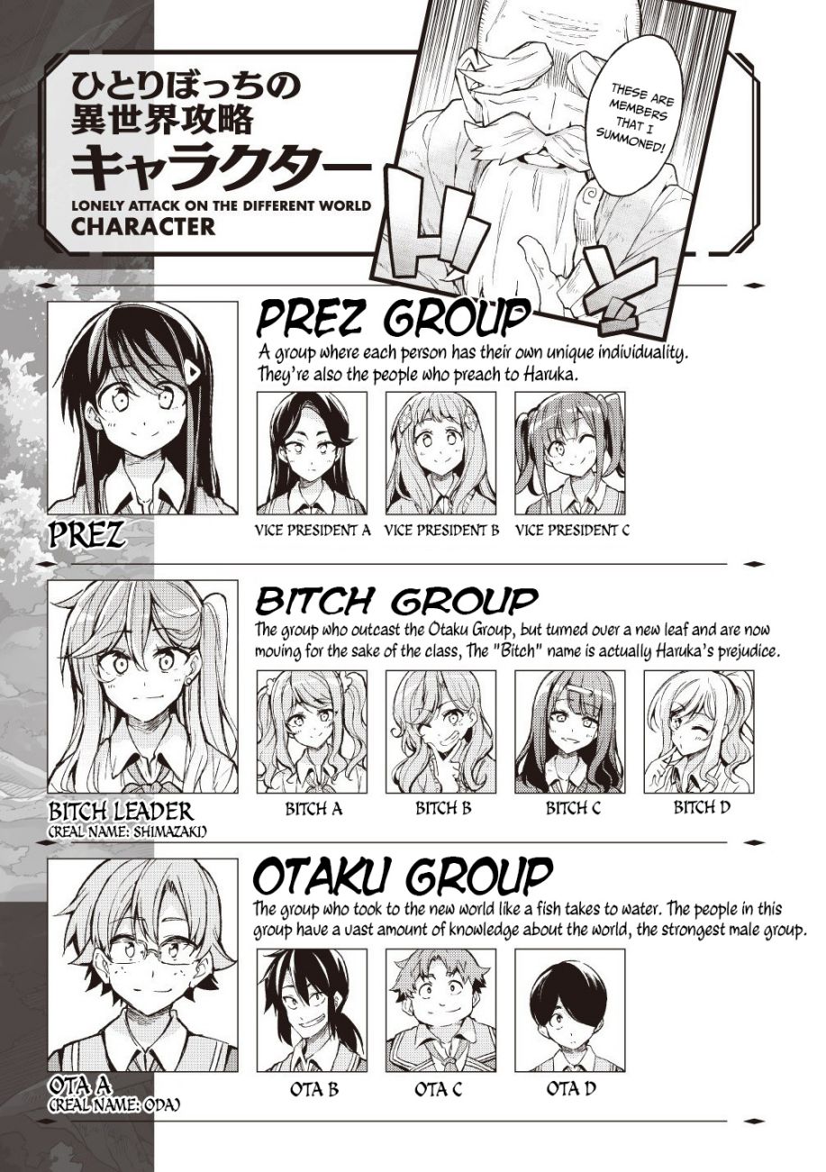 Read Hitoribocchi no Isekai Kouryaku EN Manga Online