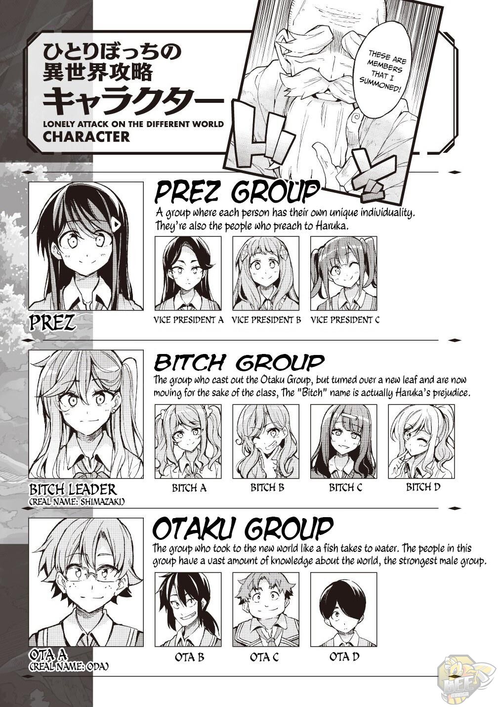 Read Hitoribocchi no Isekai Kouryaku EN Manga Online