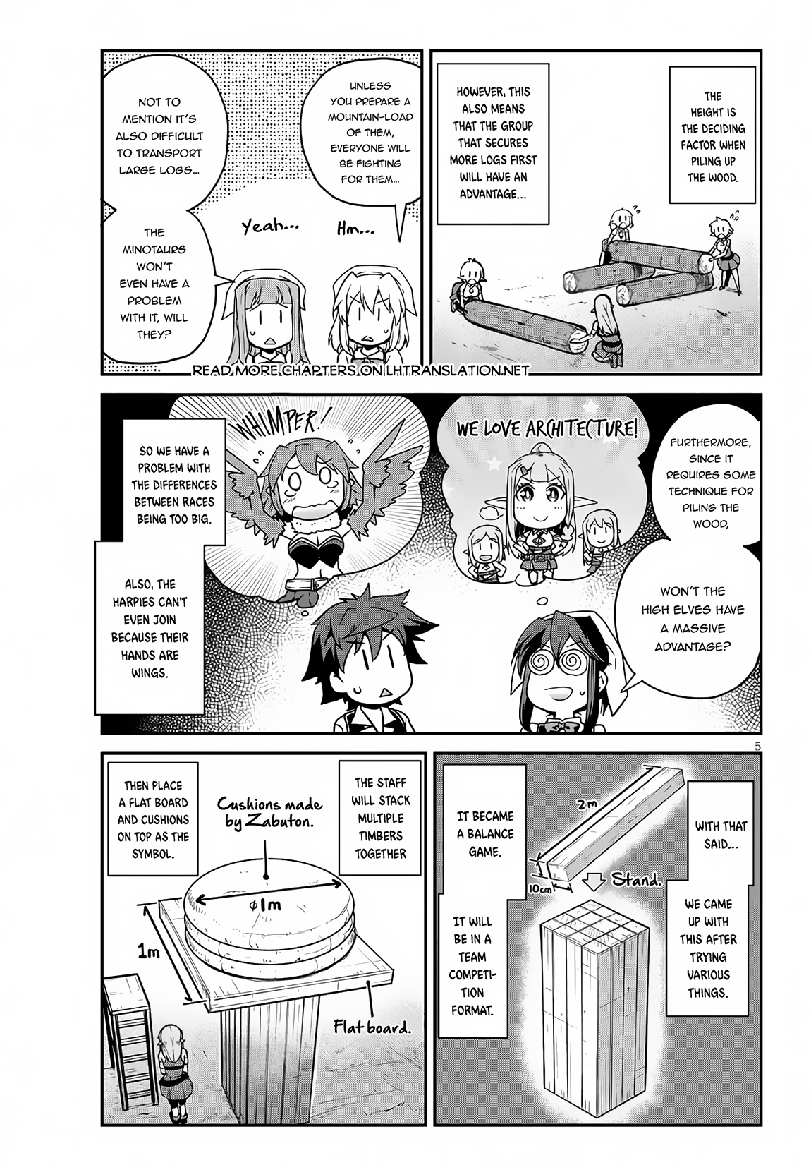 Read Isekai Nonbiri Nouka EN Manga Online