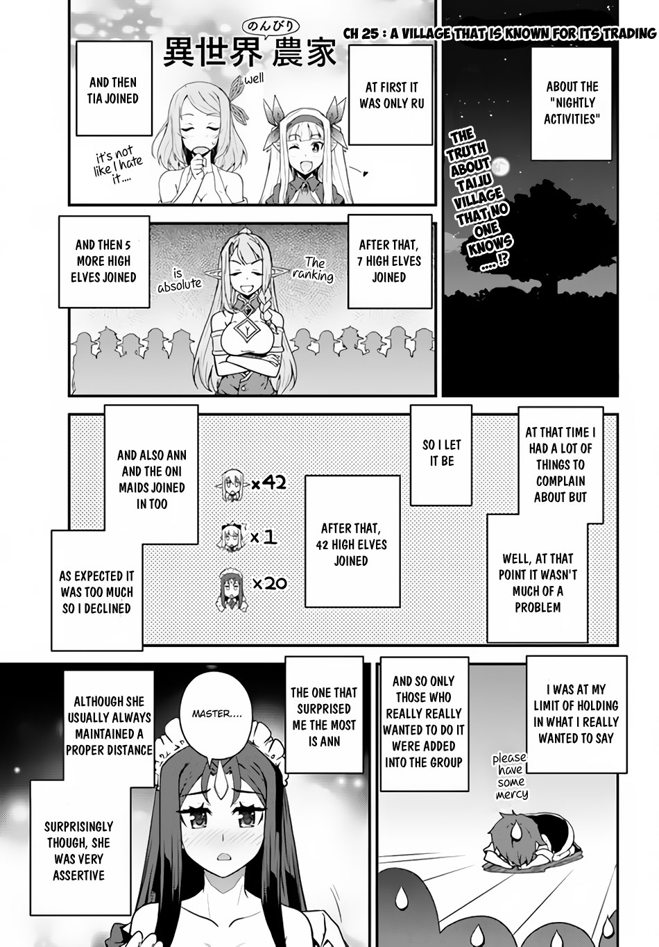 Read Isekai Nonbiri Nouka EN Manga Online