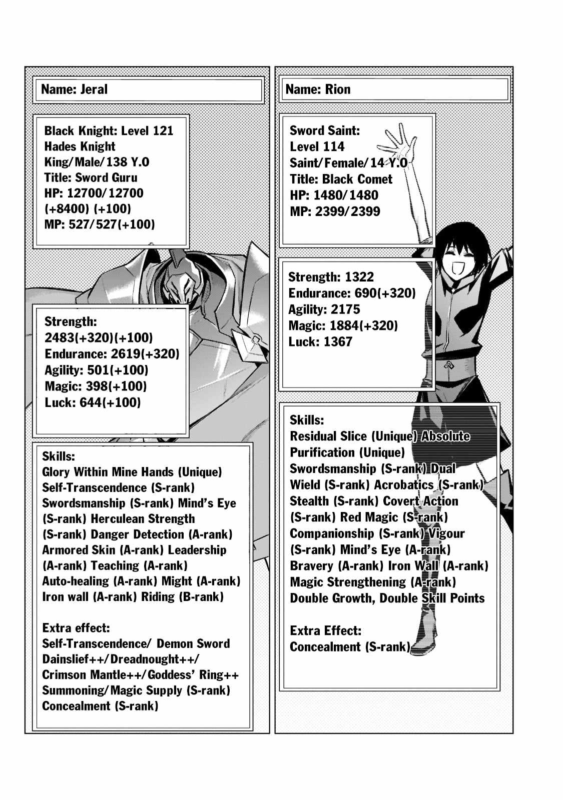 Read Kuro no Shoukanshi EN Manga Online