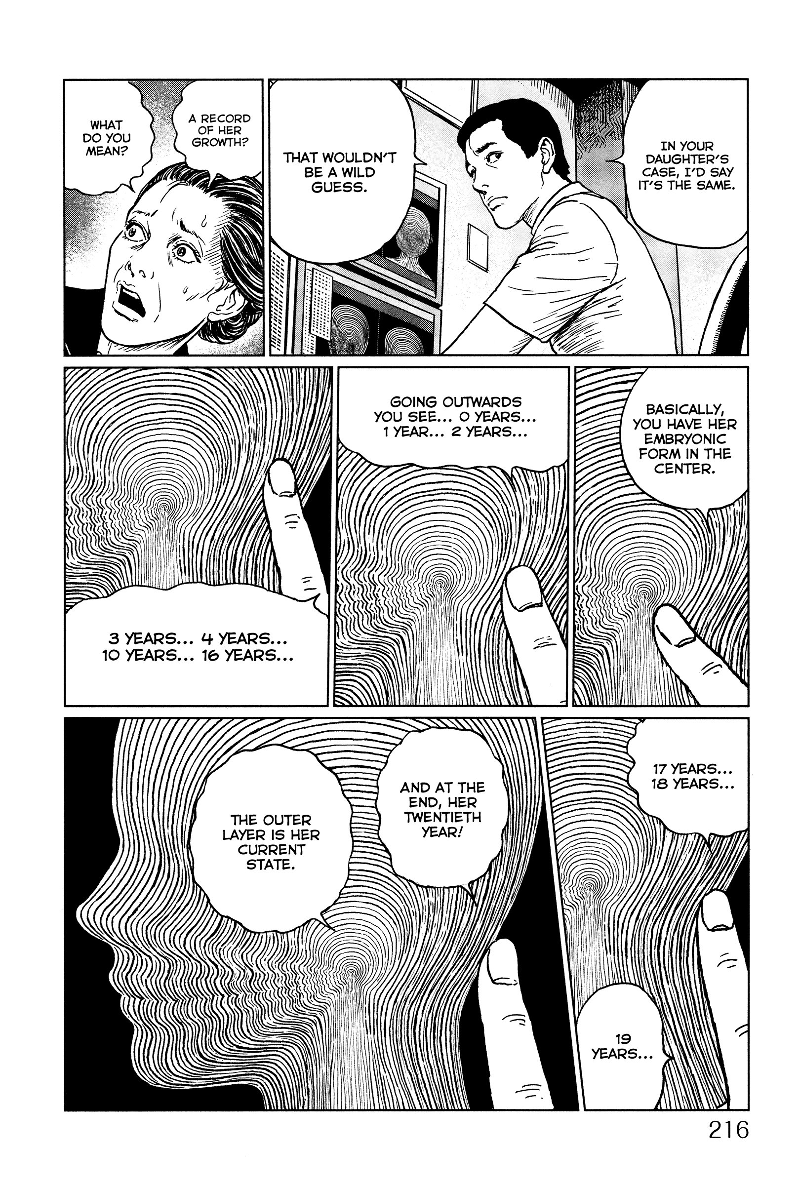 Read Layers of Fear EN Manga Online