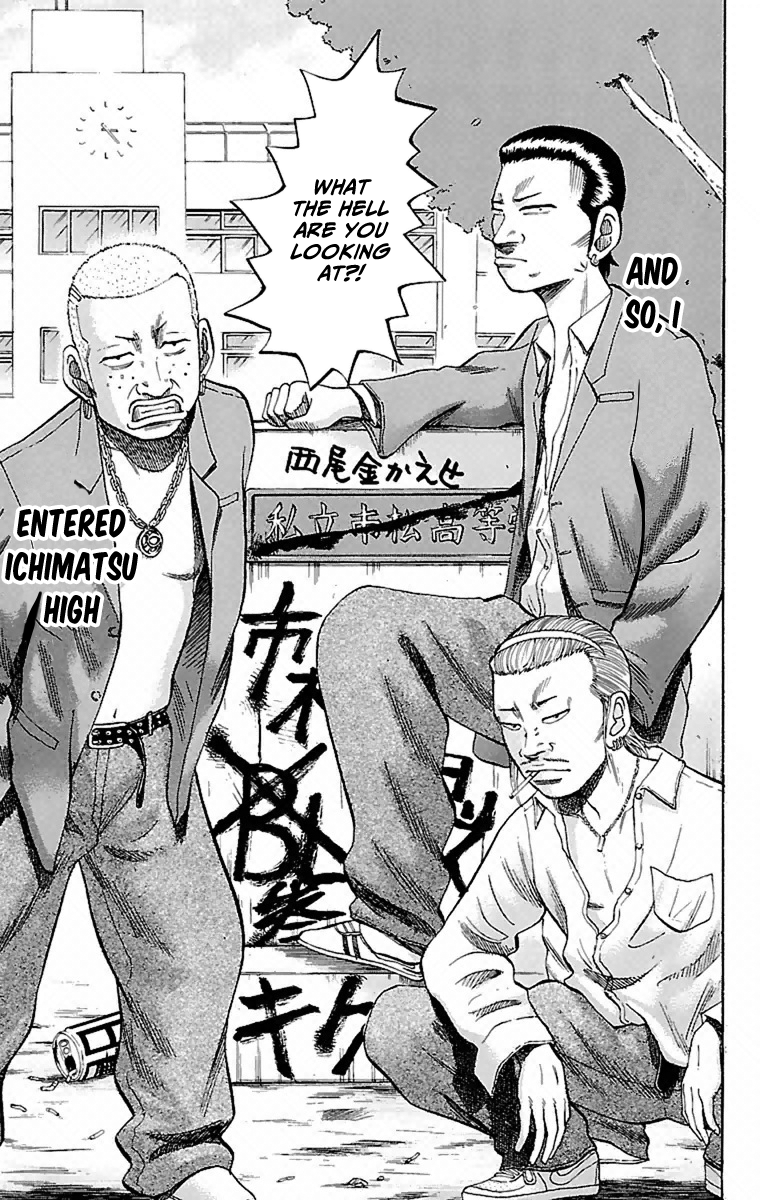 Read Nanba MG5 EN Manga Online
