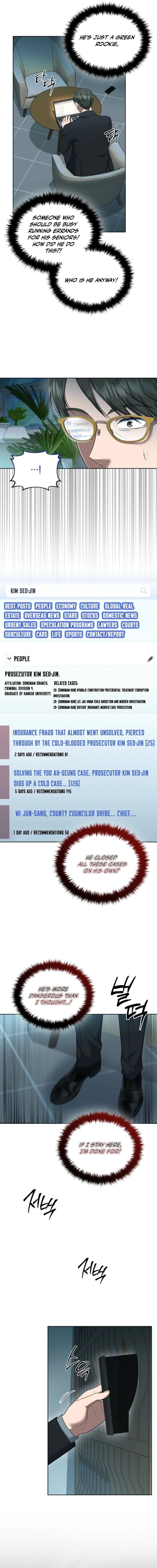 Read Prosecutor Kim Seo-jin EN Manga Online