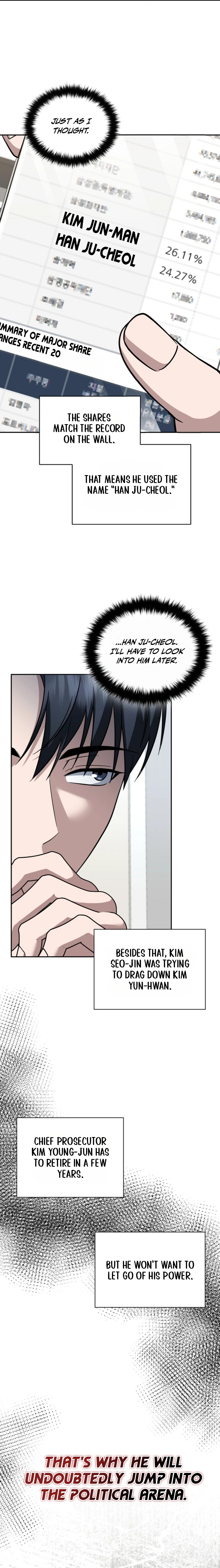Read Prosecutor Kim Seo-jin EN Manga Online