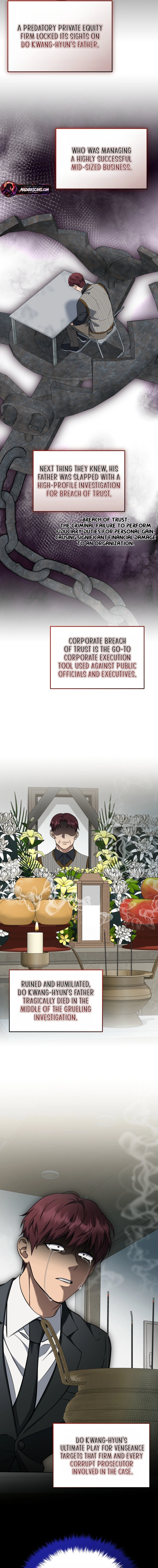 Read Prosecutor Kim Seo-jin EN Manga Online