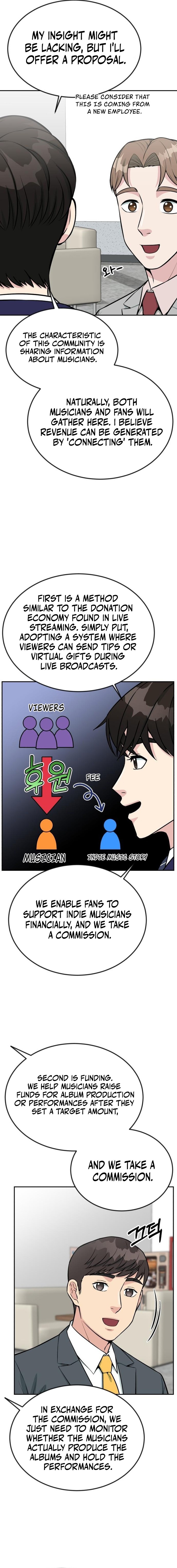 Read Reincarnated as a New Employee EN Manga Online