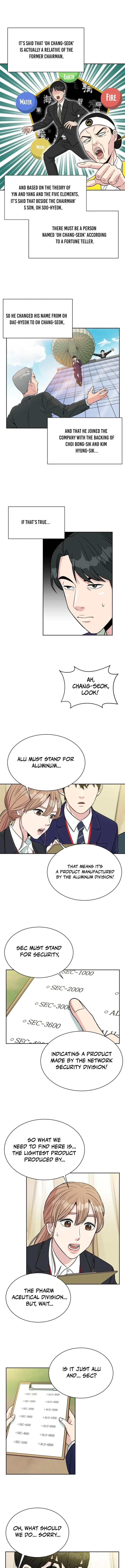 Read Reincarnated as a New Employee EN Manga Online