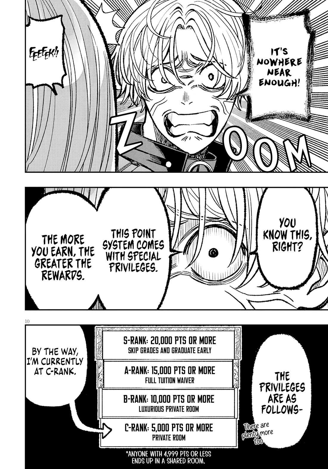 Read Reincarnated as the Lazy and Villainous Noble, I Broke the Scenario and Became the Most Formidable with Extraordinary Magic EN Manga Online
