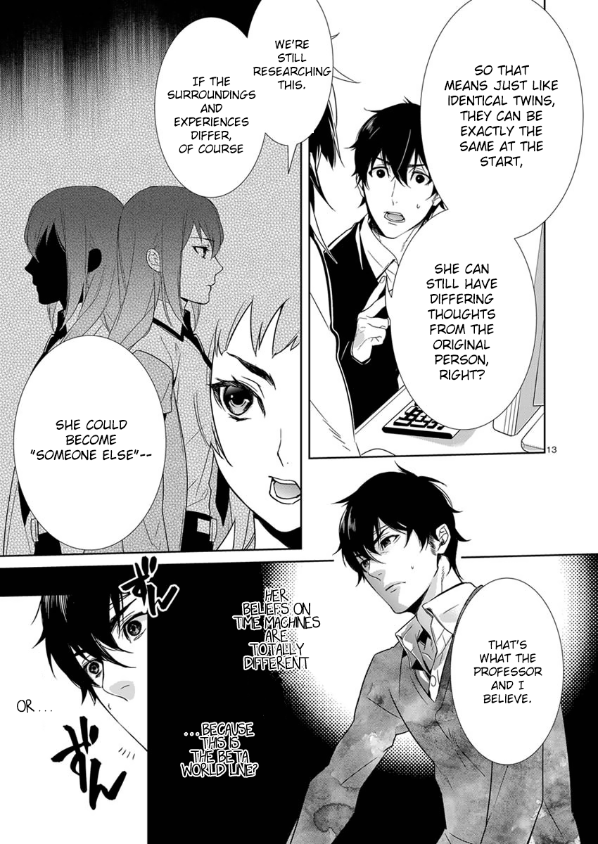 Read Steins;Gate - Pandora of Eternal Return EN Manga Online