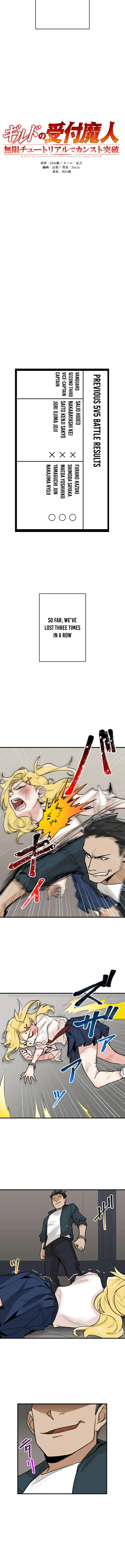 Read The Guild’s Strongest Receptionist EN Manga Online