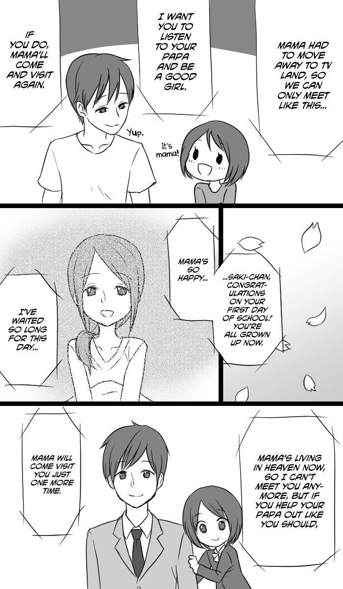 Read Three Video Messages EN Manga Online
