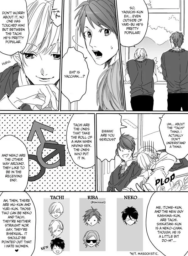 Read Yarichin☆Bitch-bu EN Manga Online