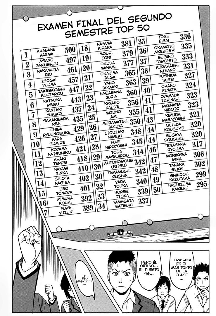 Read Ansatsu Kyoshitsu ES Manga Online
