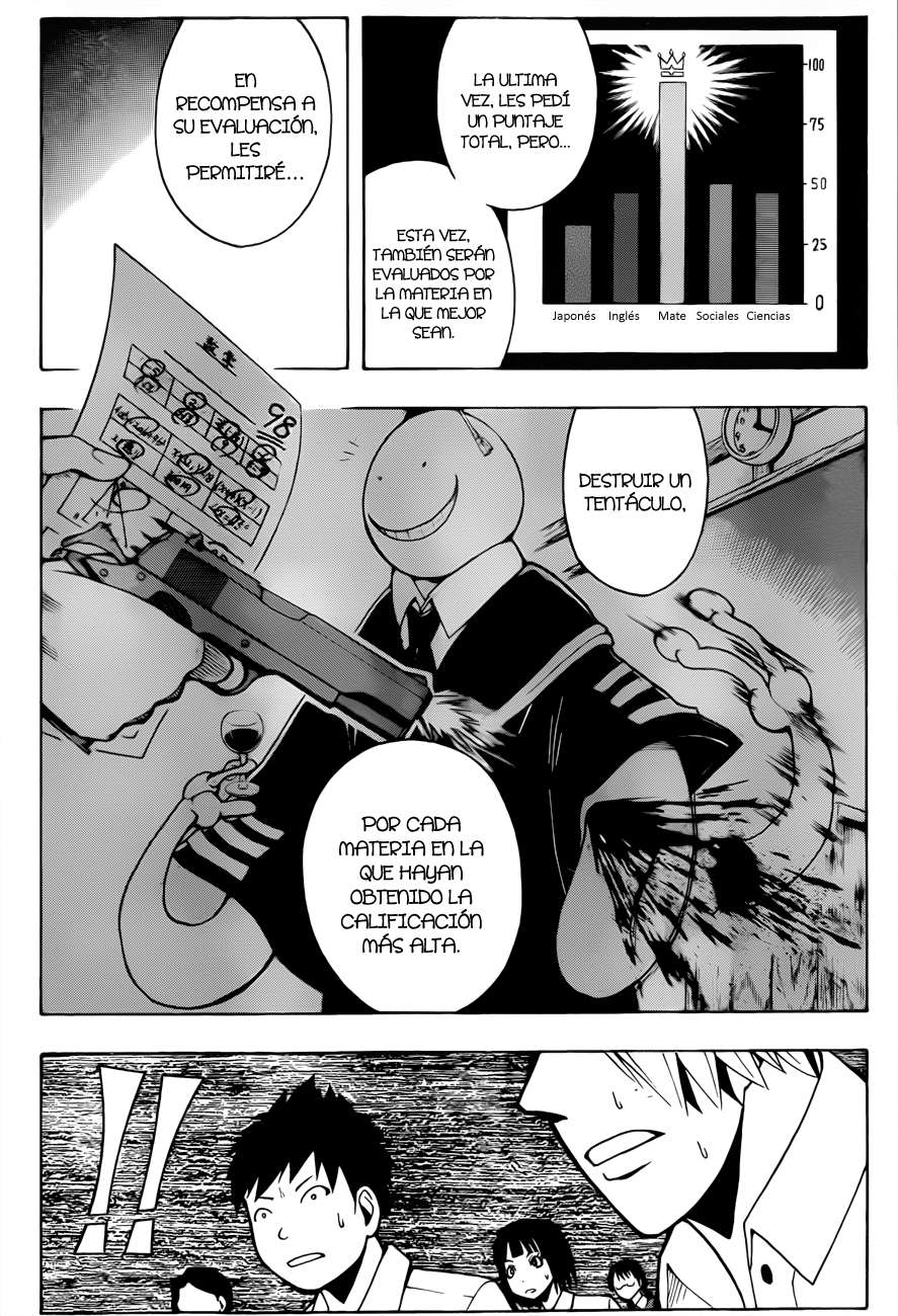 Read Ansatsu Kyoshitsu ES Manga Online
