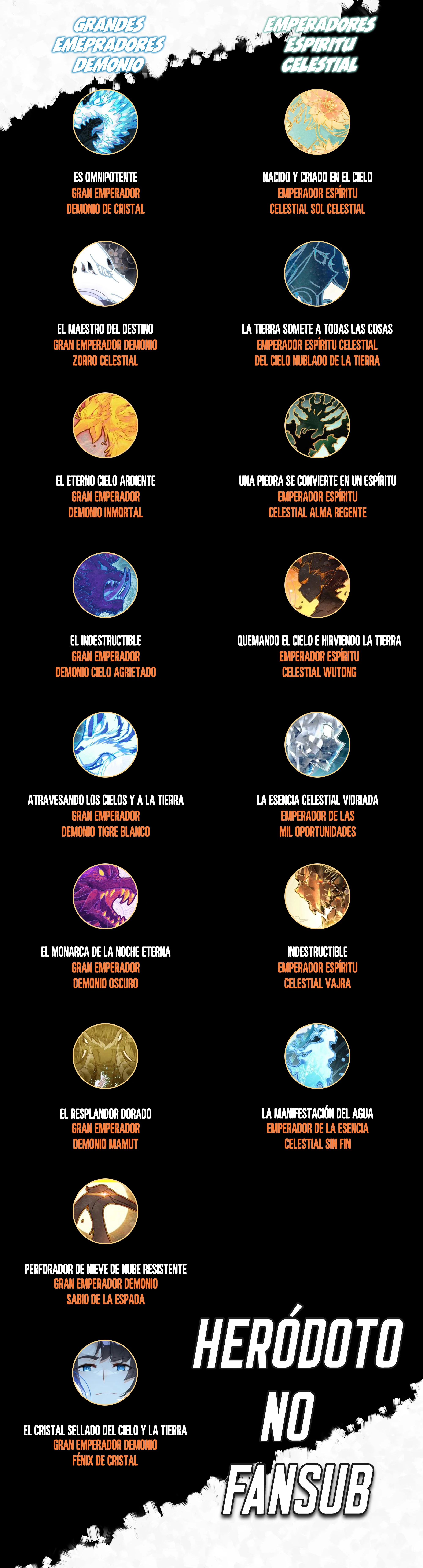 Read Continente de los Espíritus Bélicos_ La Senda de Tang. V ES Manga Online