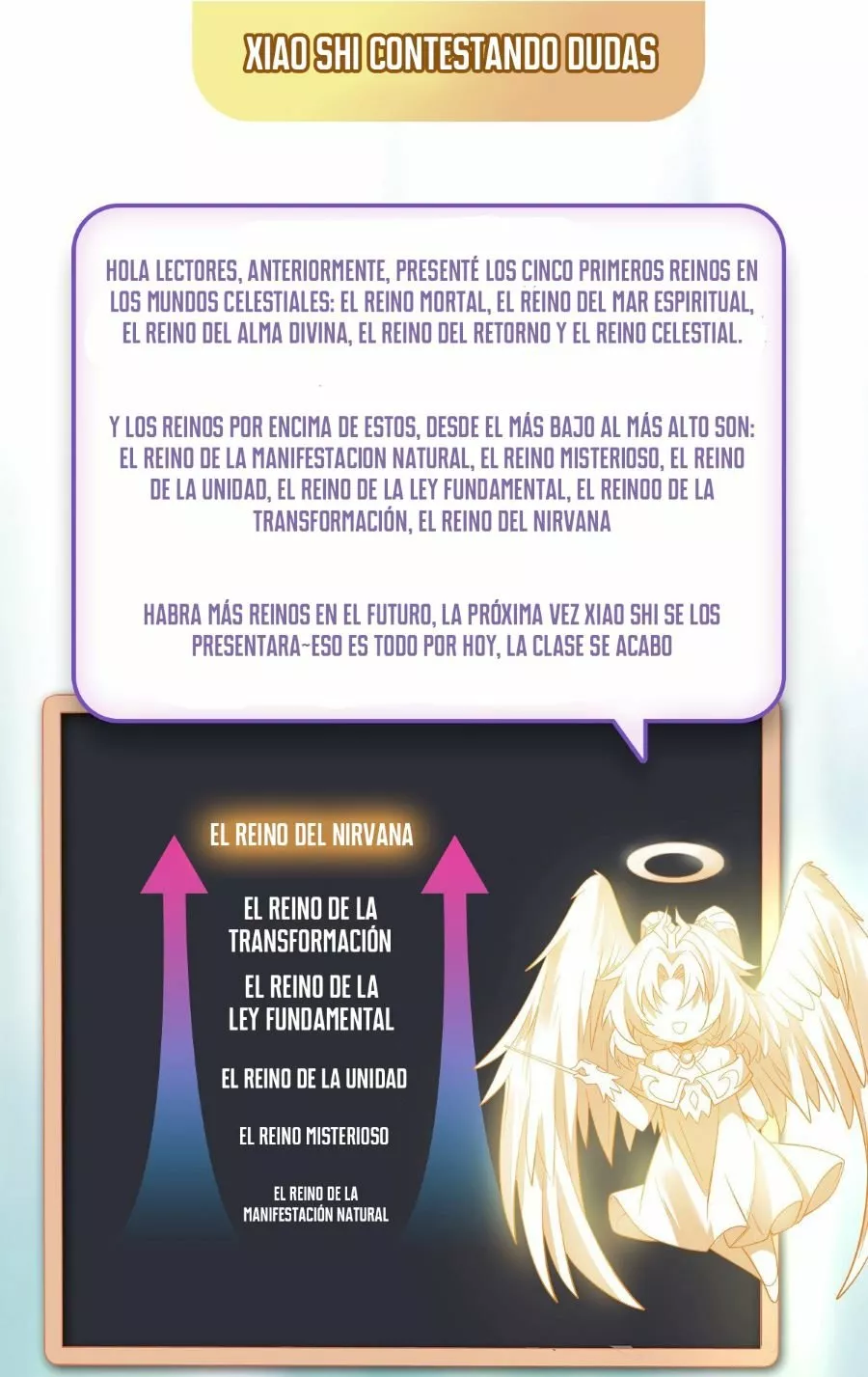 Read Entrené a las Soberanas del Cosmos ES Manga Online