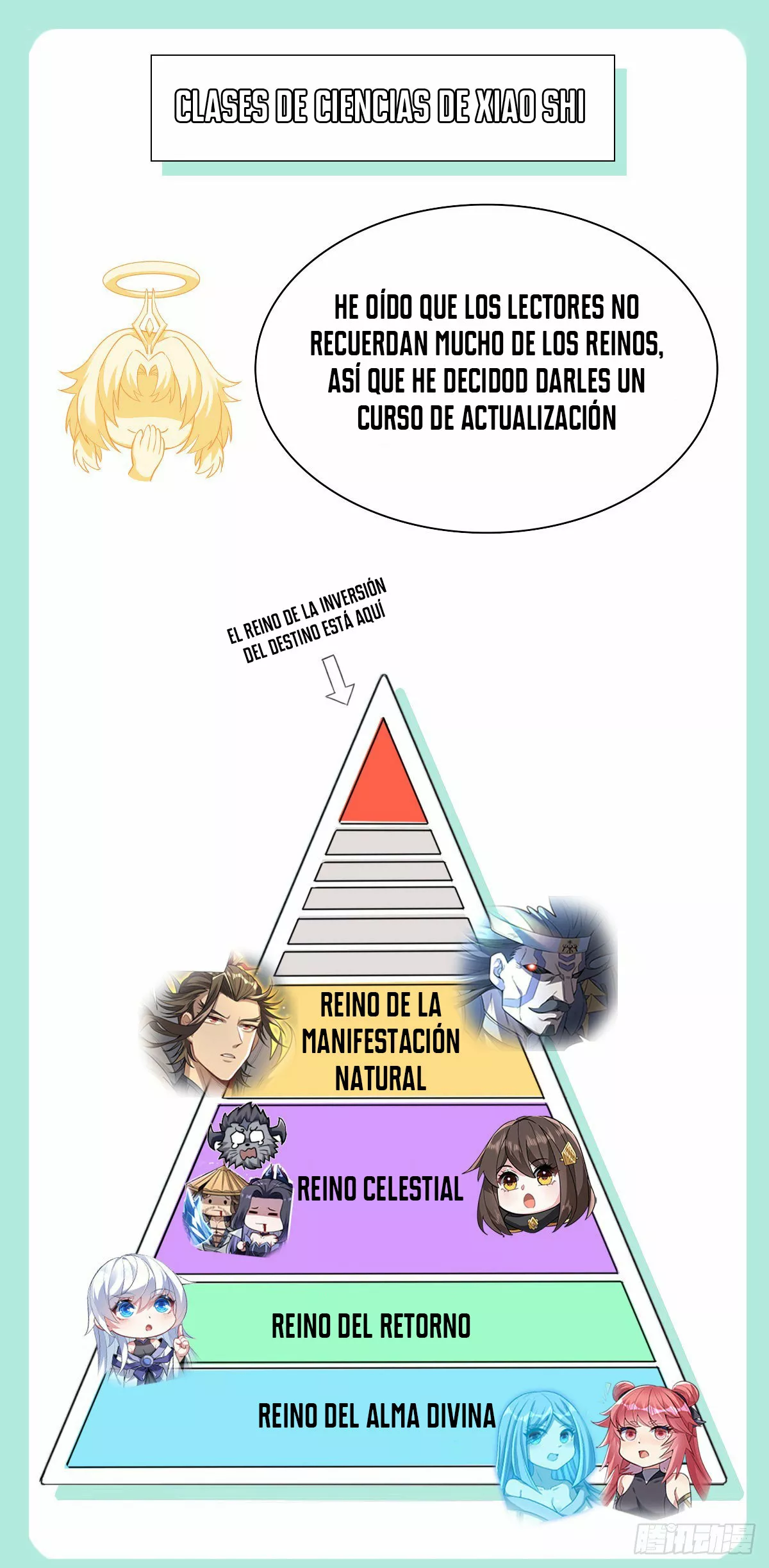 Read Entrené a las Soberanas del Cosmos ES Manga Online