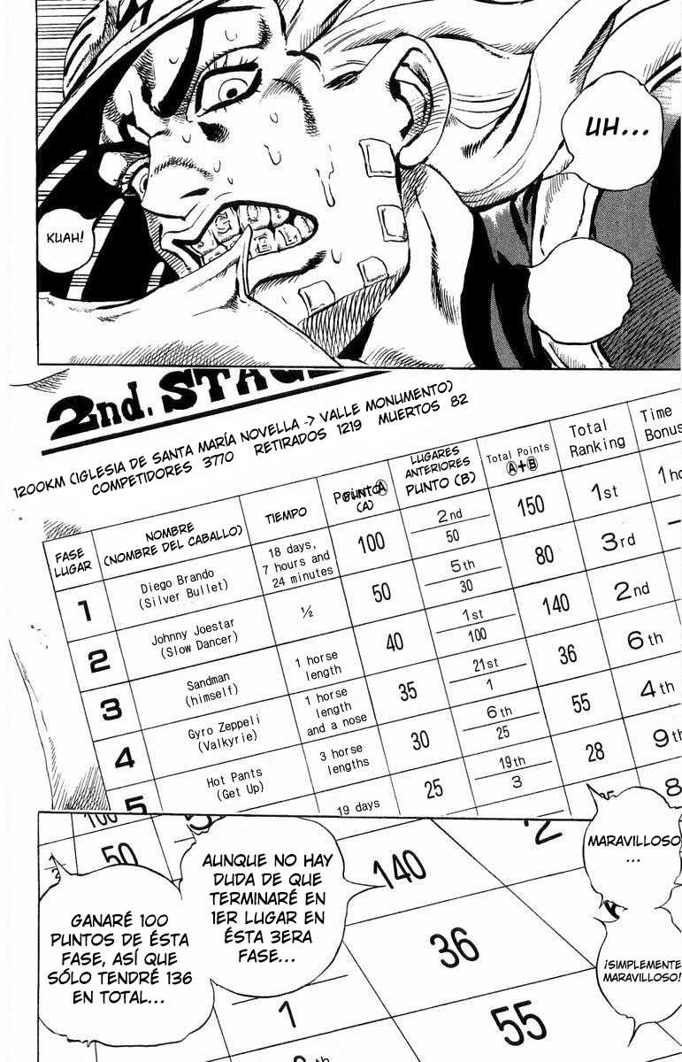 Read Jojos Bizarre Adventure Parte 7_ Steel Ball Run ES Manga Online