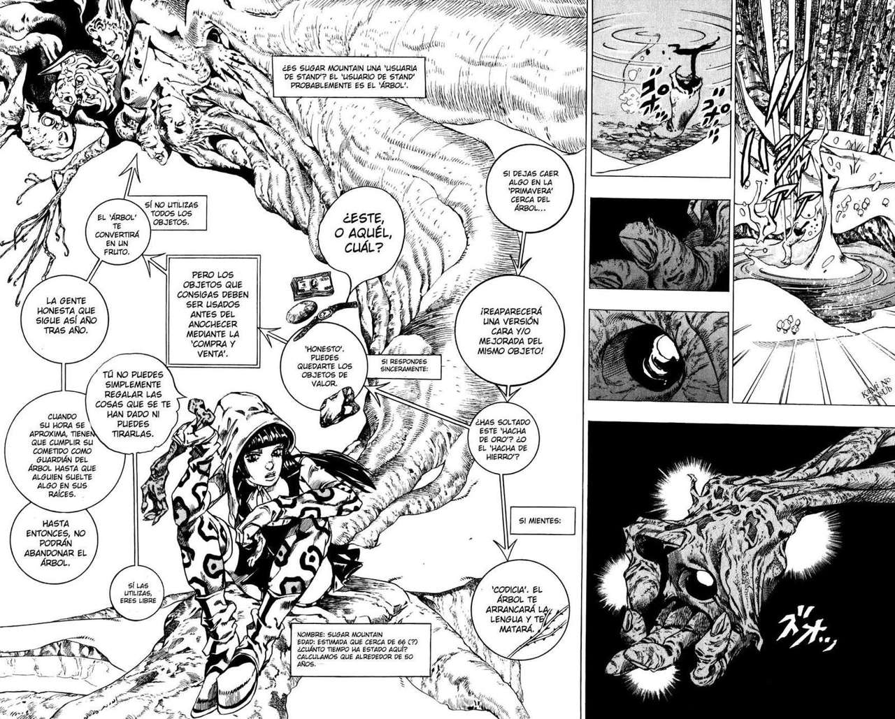 Read Jojos Bizarre Adventure Parte 7_ Steel Ball Run ES Manga Online