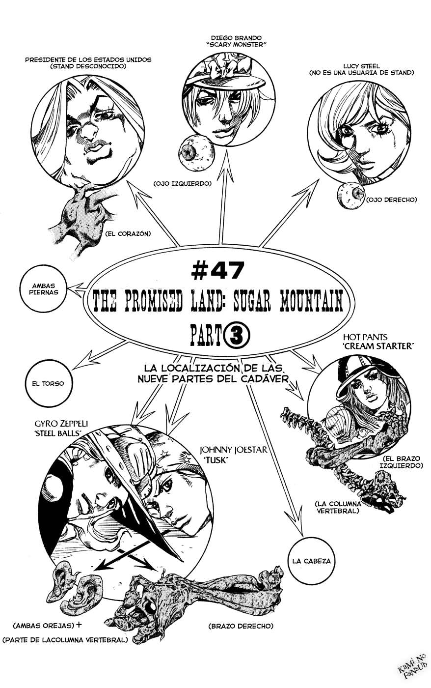 Read Jojos Bizarre Adventure Parte 7_ Steel Ball Run ES Manga Online