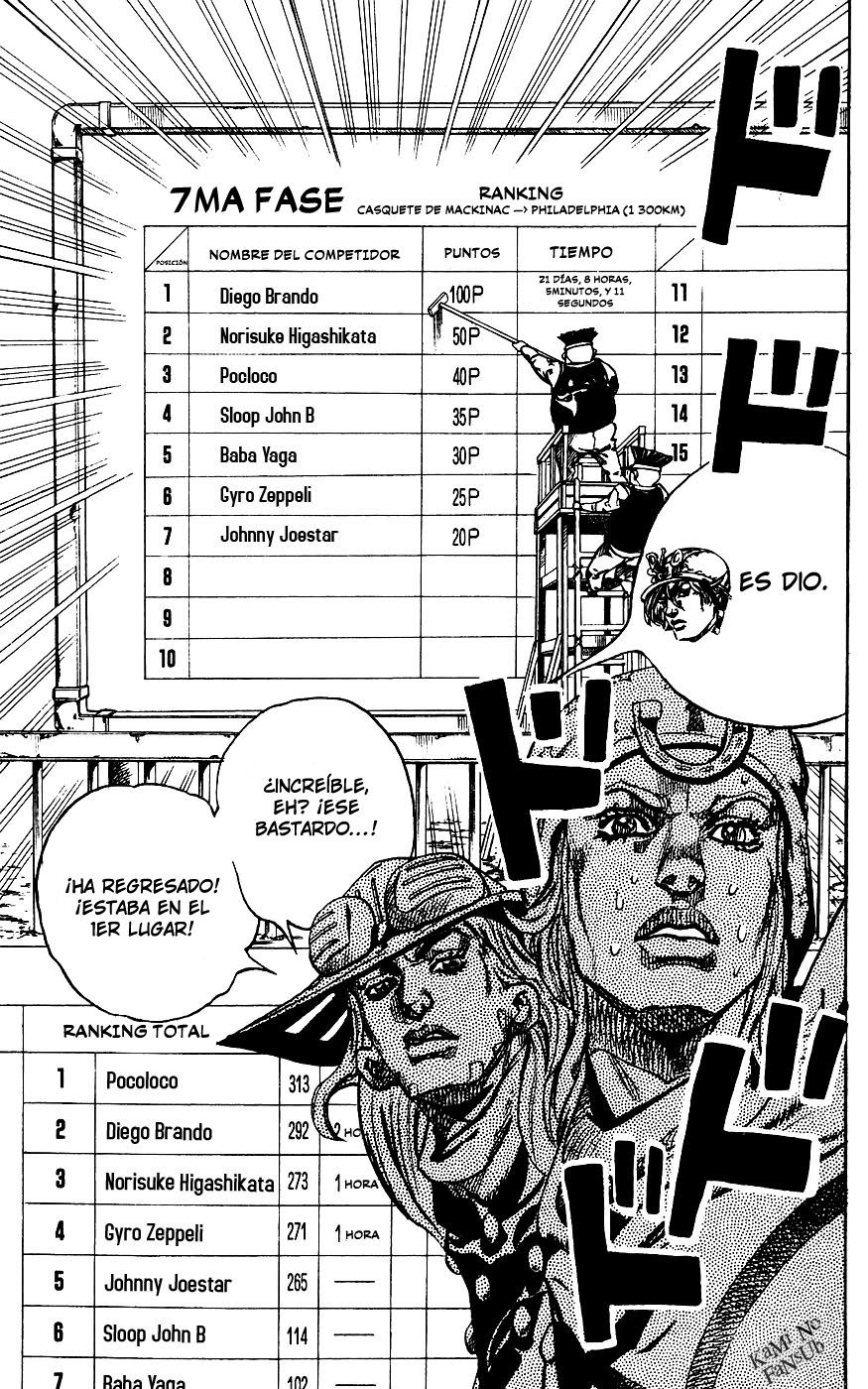 Read Jojos Bizarre Adventure Parte 7_ Steel Ball Run ES Manga Online