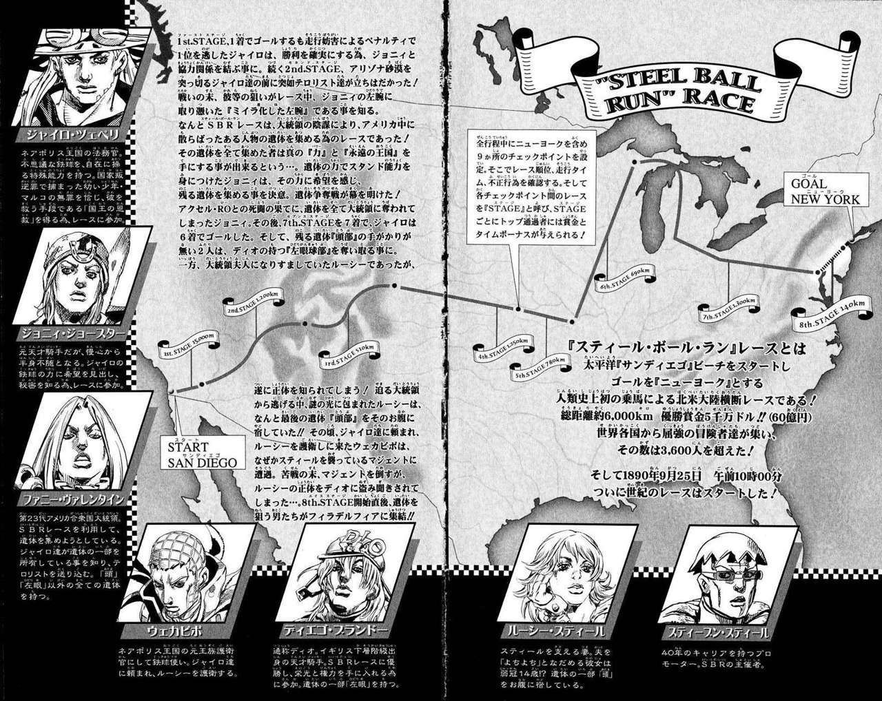 Read Jojos Bizarre Adventure Parte 7_ Steel Ball Run ES Manga Online