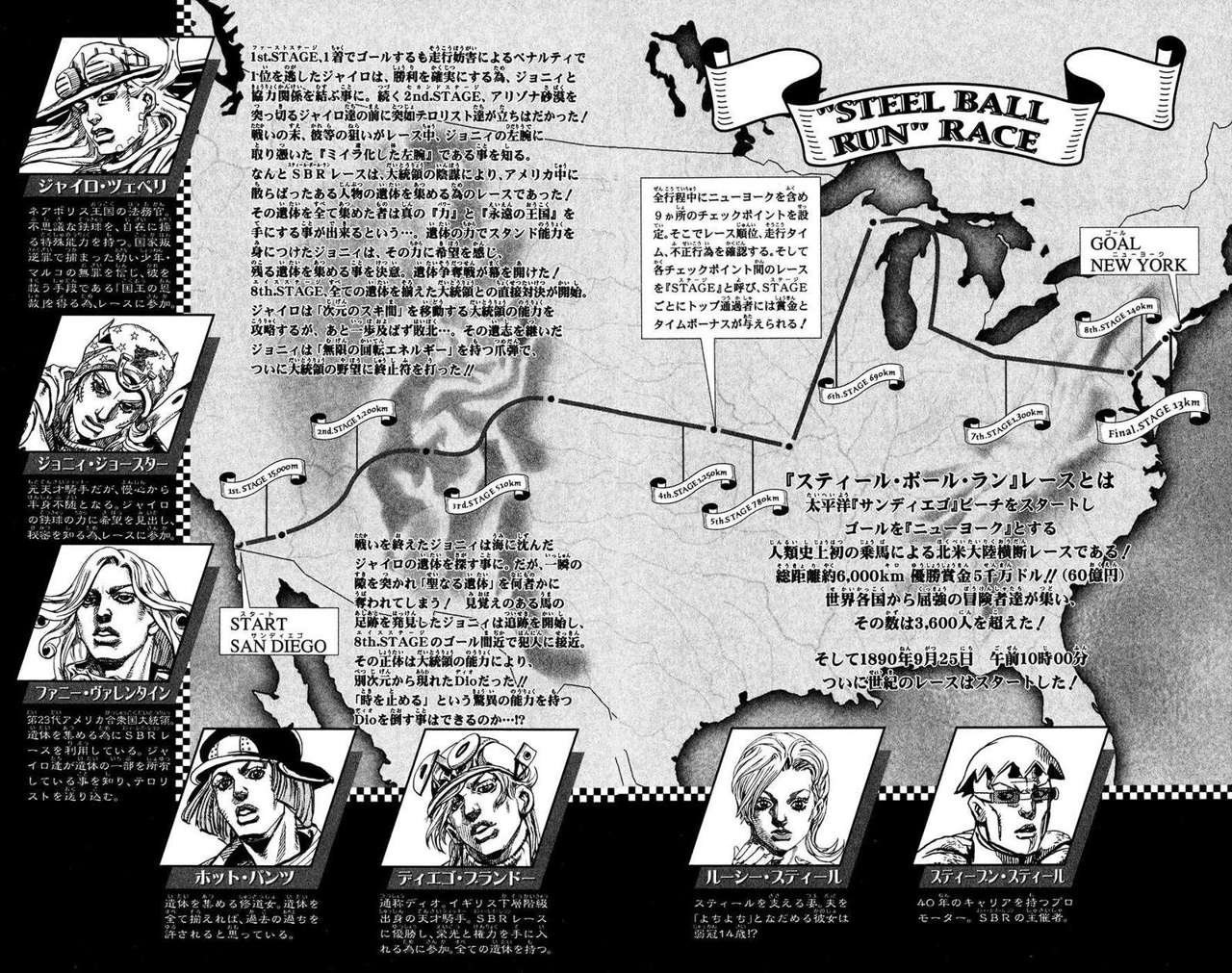 Read Jojos Bizarre Adventure Parte 7_ Steel Ball Run ES Manga Online