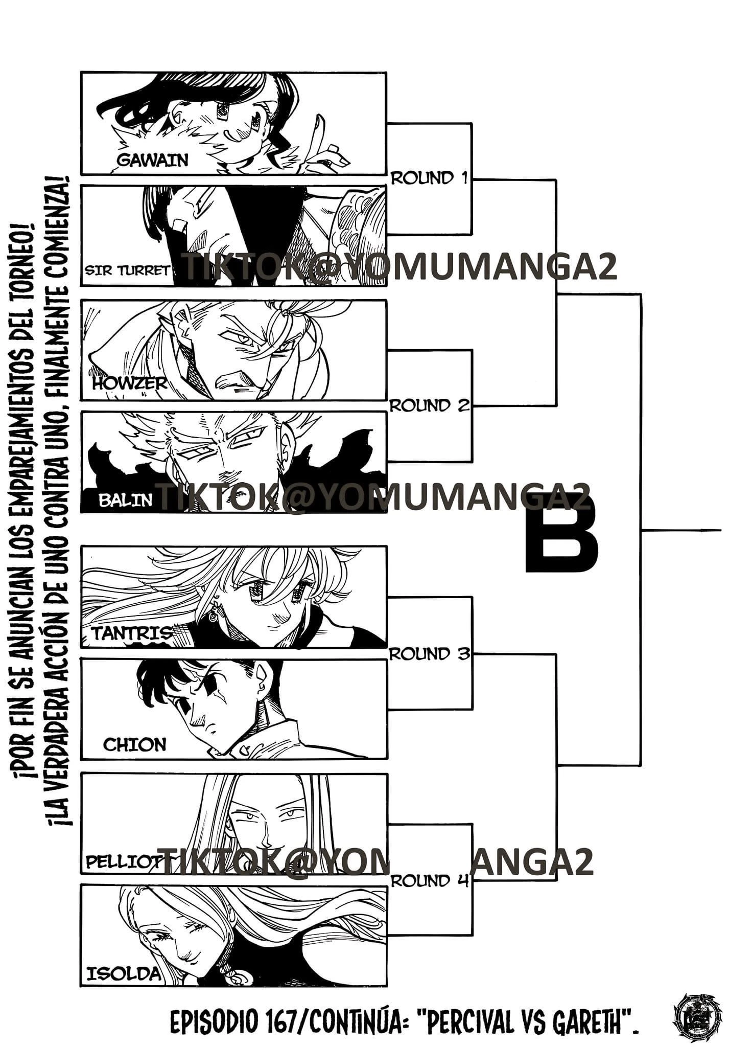 Read Los 4 caballeros del apocalipsis ES Manga Online