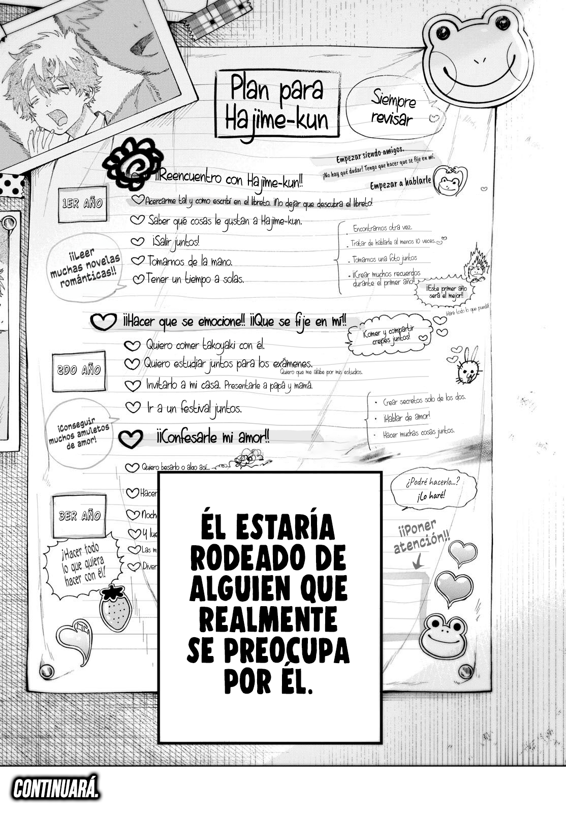 Read Momose Akira no Hatsukoi Hatan-chuu ES Manga Online