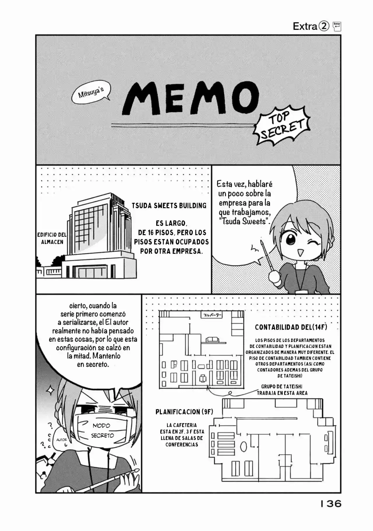 Read PODEMOS GUARDAR ESTE SECRETO_ ES Manga Online